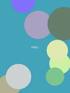 阿黛尔的生活的完整版 - 初音未来角色图